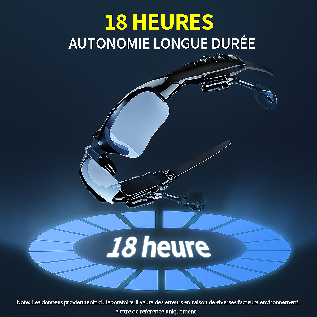 Lunettes de soleil pour sports de plein air Casque intelligent